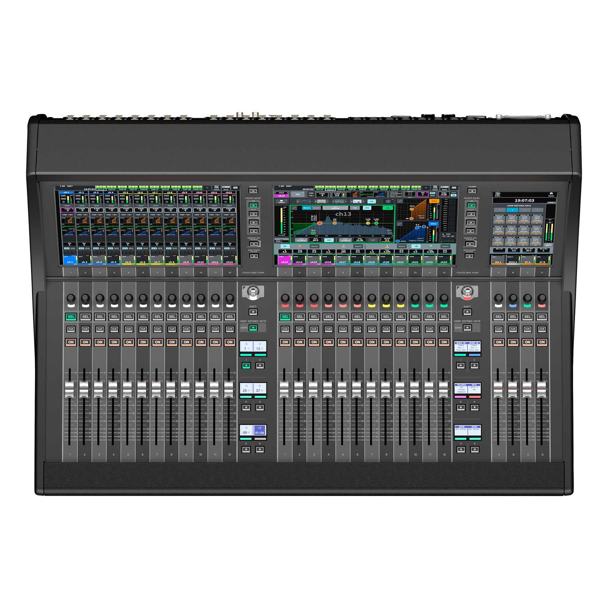 Yamaha DM7 Digitalmischpult in Draufsicht mit kompletter Bedienoberfläche und 28 Fadern