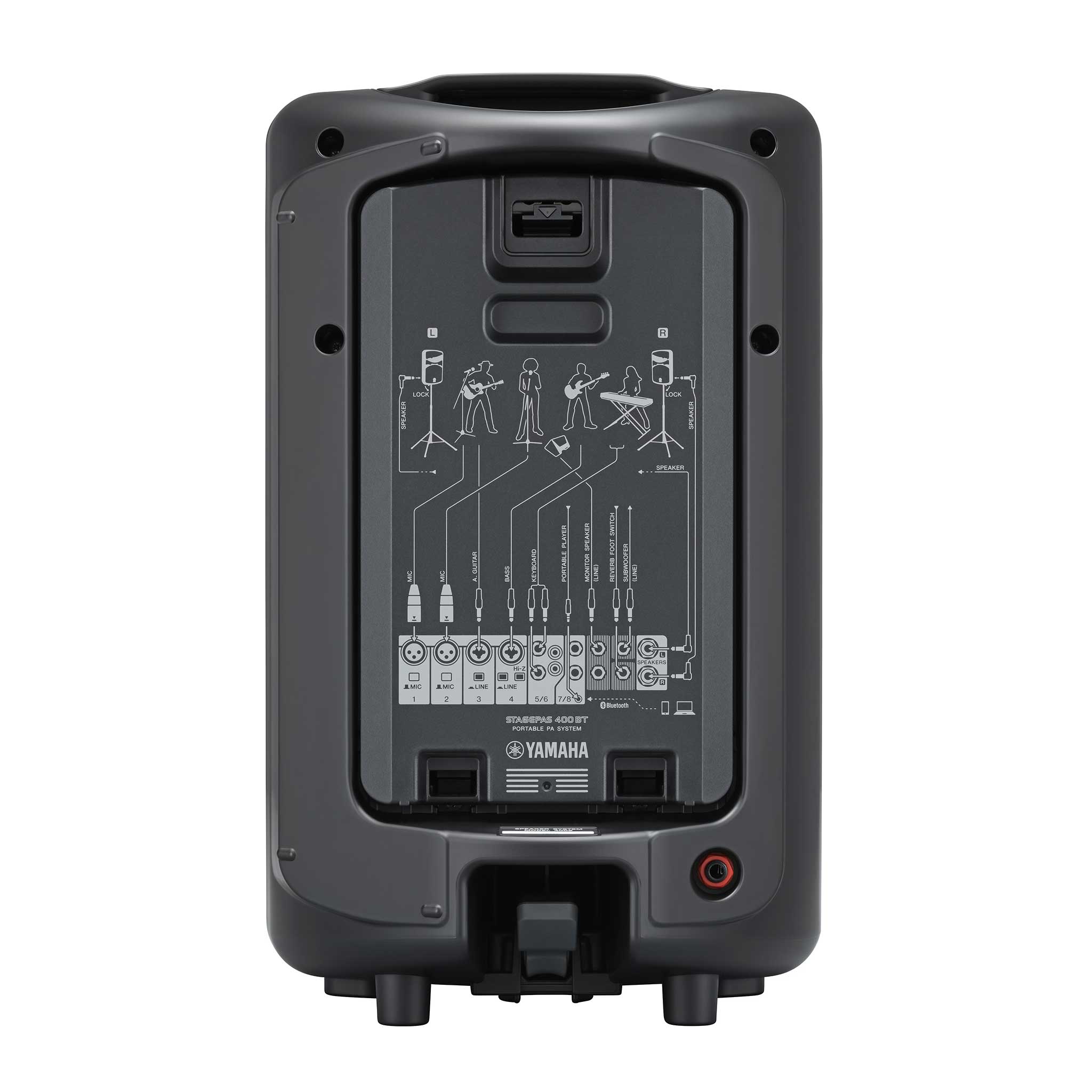 Yamaha Stagepas 400BT Rückseite mit Abdeckung