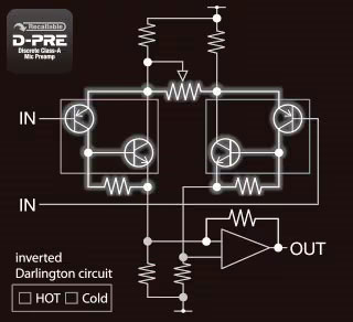 Recallable D-Pre Amps