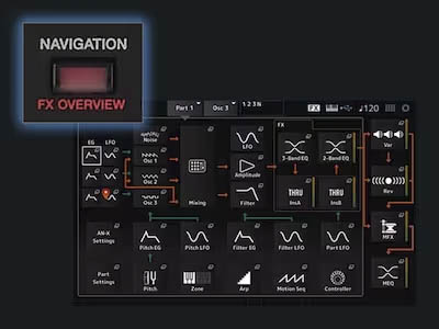 Yamaha Montage M Workflow Navigation Button